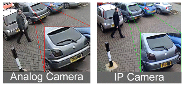 10 Reasons To Convert CCTV To IP Cameras Banner